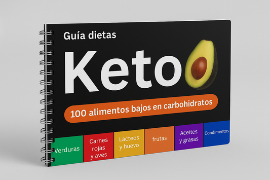 GUÍA KETO